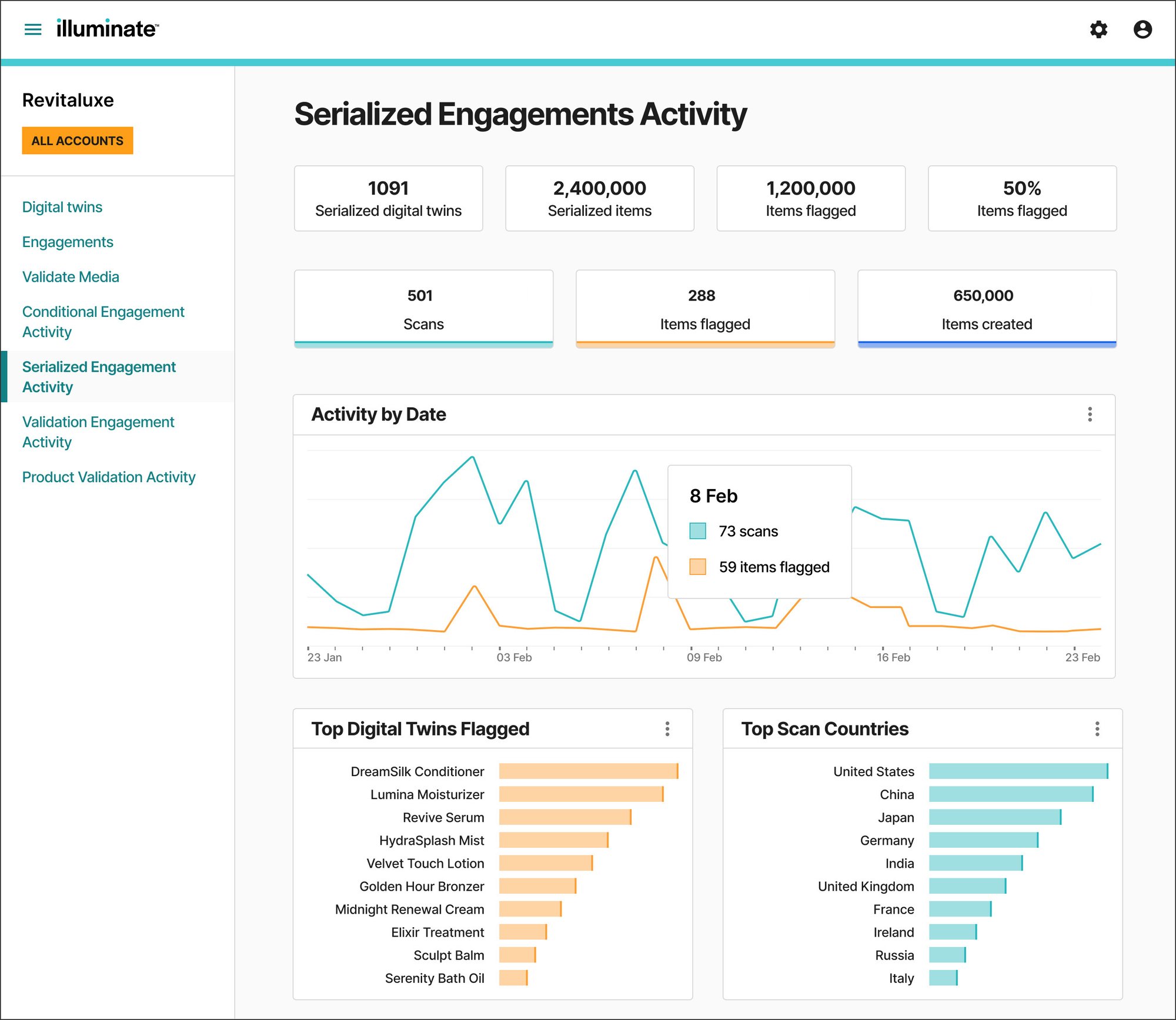 illuminate-analytics-1